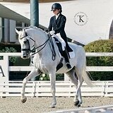 УРОВЕНЬ ПОДГОТОВКИ БП